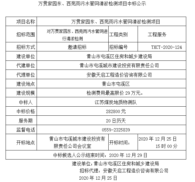 萬貫家園東、西苑雨污水管網(wǎng)清淤檢測項(xiàng)目中標(biāo)公示